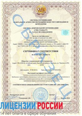 Образец сертификата соответствия Озерск Сертификат ISO 22000